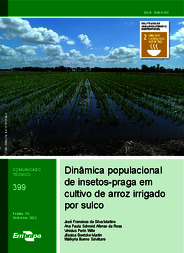 Thumbnail de Dinâmica populacional de insetos-praga em cultivo de arroz irrigado por sulco.